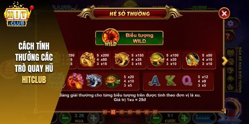 Cách tính thưởng các trò quay hũ