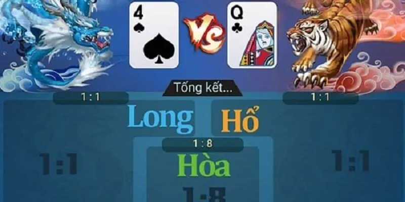 Một số thông tin thú vị về game Rồng Hổ